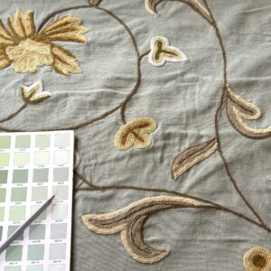 IMG_8008 By YARD Scalamandre Sindia Green Aqua Blue Wool Crewel MSRP USD 300/Y