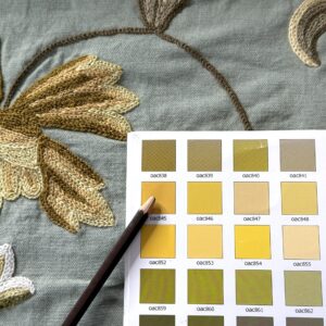 IMG_8012 By YARD Scalamandre Sindia Green Aqua Blue Wool Crewel MSRP USD 300/Y